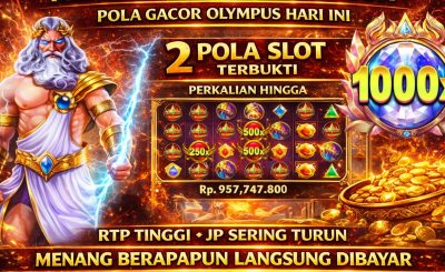 Panduan Main Slot Online Gacor Hari Ini dengan Peluang Menang Tinggi