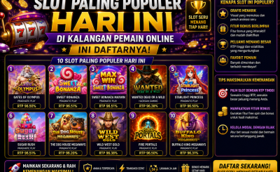 Slot Paling Populer Hari Ini di Kalangan Pemain Online, Ini Daftarnya
