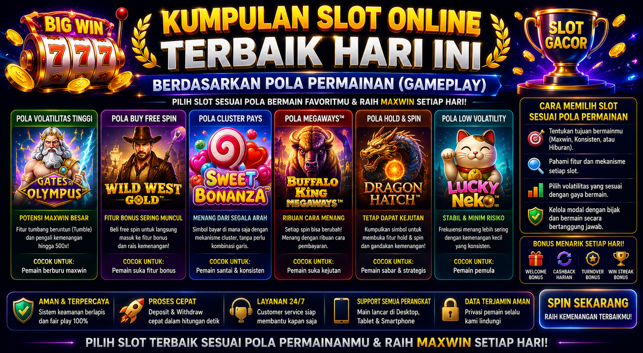 Kumpulan Slot Online Terbaik Hari Ini Berdasarkan Pola Permainan (Gameplay)